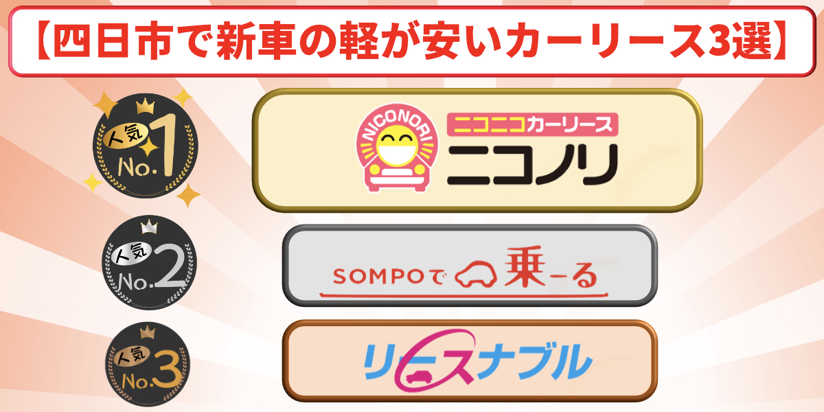 カーリース　四日市　軽自動車　格安